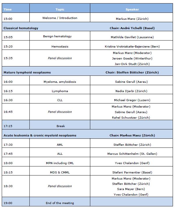Programm_V08